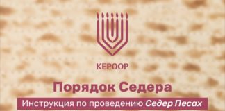 Проведение пасхального Седера: Порядок седера