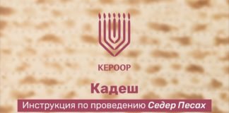 Проведение пасхального Седера: Кадеш