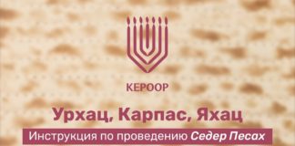 Проведение пасхального Седера: Урхац, Карпас, Яхац