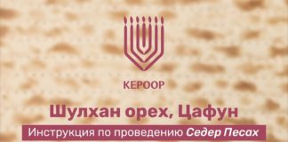 Проведение пасхального Седера: Шульхан орех, Цафун