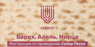 Проведение пасхального Седера: Барех, Алель, Нирца