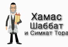 Хамас, Шаббат и Симхат Тора