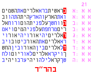 002 baharad21.gif