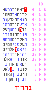 002 baharad10.gif